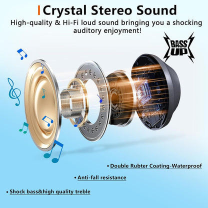 iLangtech M3 Clip-On Wireless Jobsite Water-Resistant TWS Portable Speaker, IPX5 Waterproof, Built-in ENC Mic for Hands-Free Music/Calls