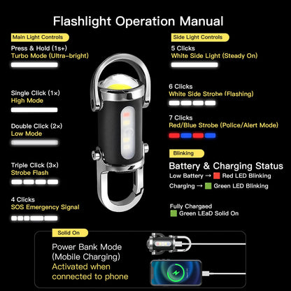 ilangtech Keyone Portable Rechargeable Bright Keychain Flashlight, Mini USB LED Keychain Work Light Flashlights 7 Light Modes, Bright Mini Flashlight for Camping, Searching, Walking and Hiking