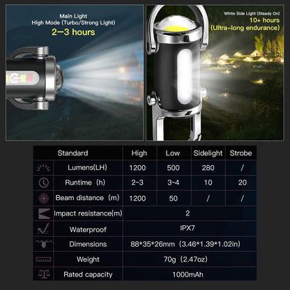 ilangtech Keyone Portable Rechargeable Bright Keychain Flashlight, Mini USB LED Keychain Work Light Flashlights 7 Light Modes, Bright Mini Flashlight for Camping, Searching, Walking and Hiking