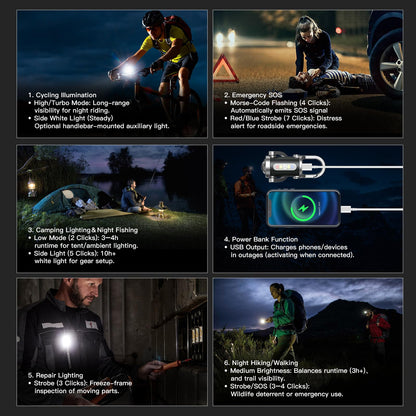 ilangtech Keyone Portable Rechargeable Bright Keychain Flashlight, Mini USB LED Keychain Work Light Flashlights 7 Light Modes, Bright Mini Flashlight for Camping, Searching, Walking and Hiking